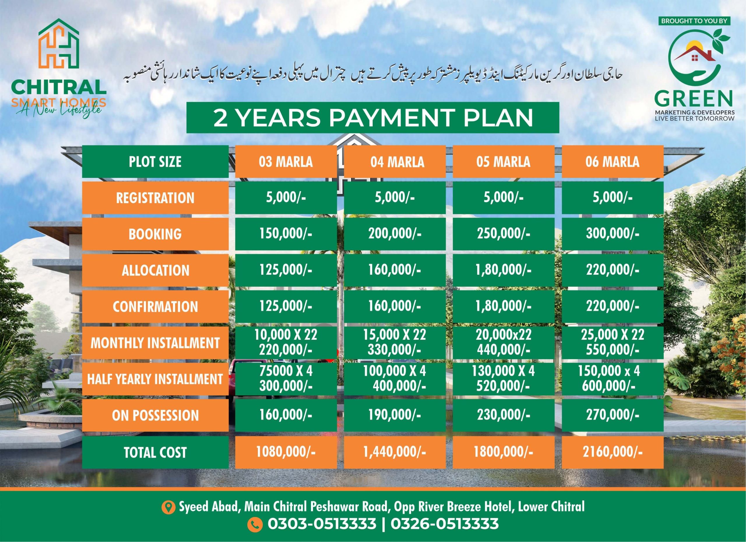 Chitral Smart Homes Pricing Plan